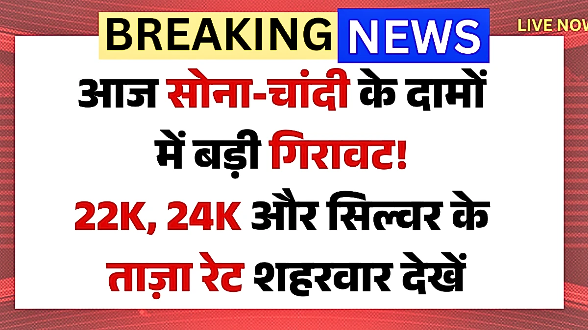 Gold Silver Price Latest News 2026